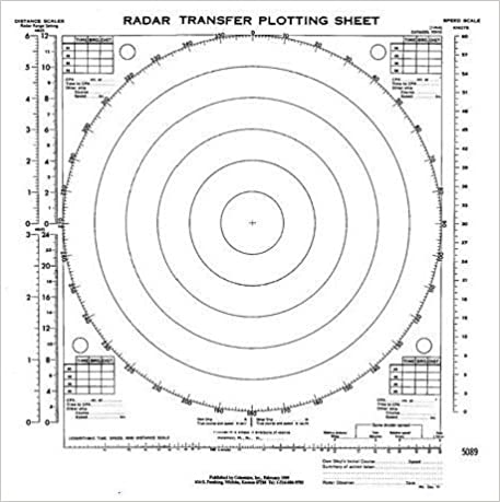 Radar Transfer Plotting Sheet