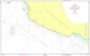 SEMAR Nautical Chart SM020