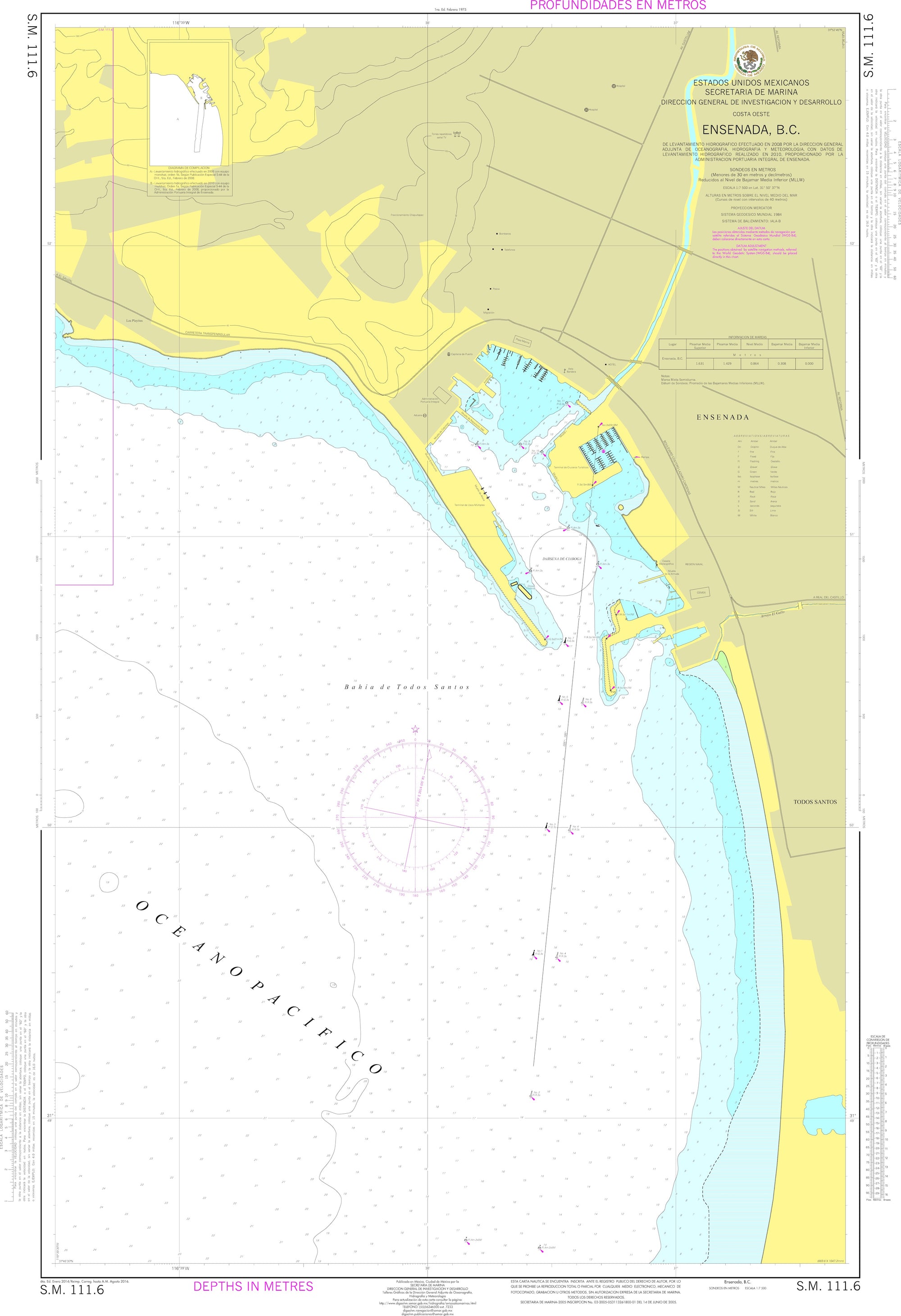 SEMAR Nautical Chart SM111.6