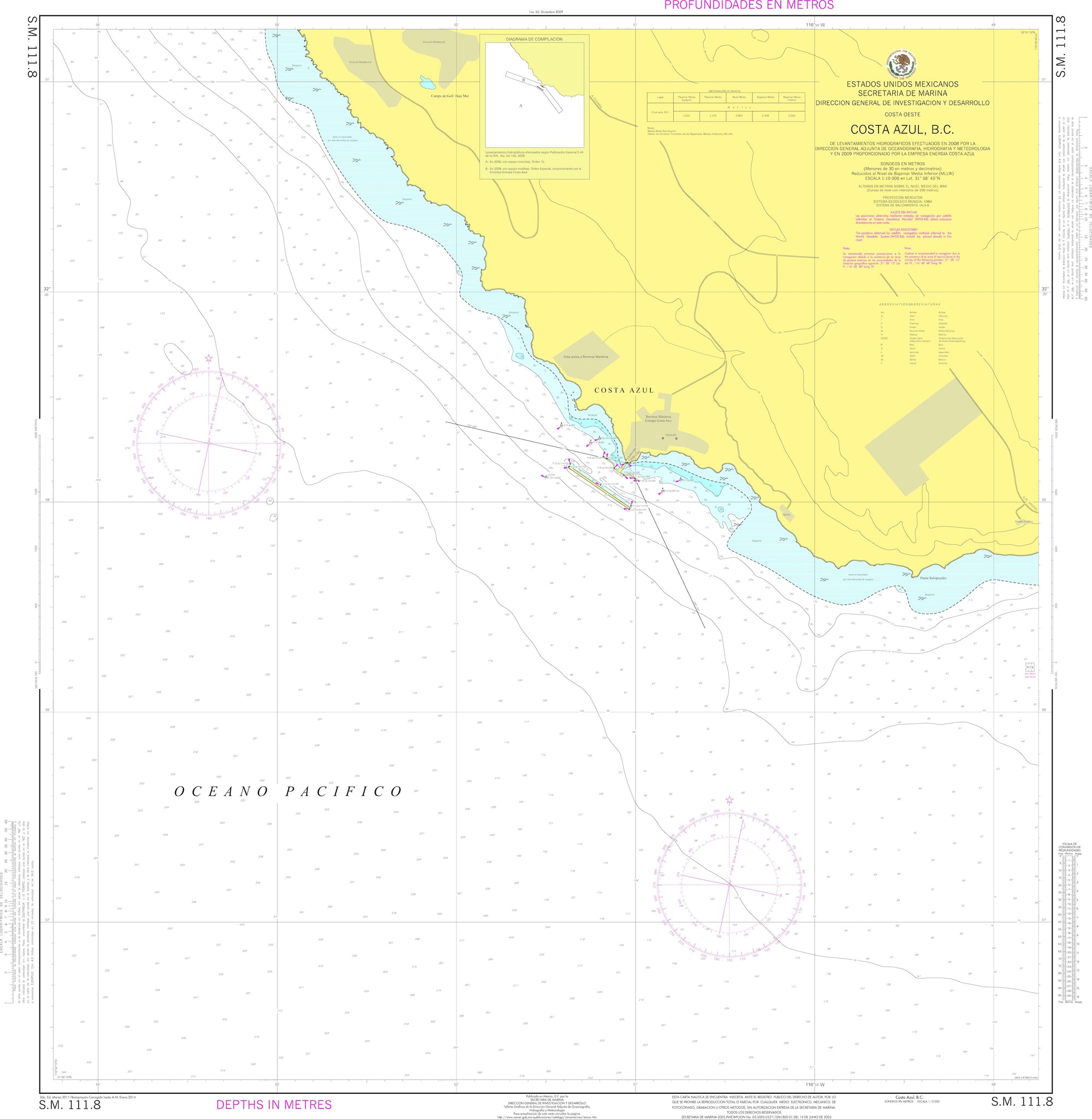 SEMAR Nautical Chart SM111.8