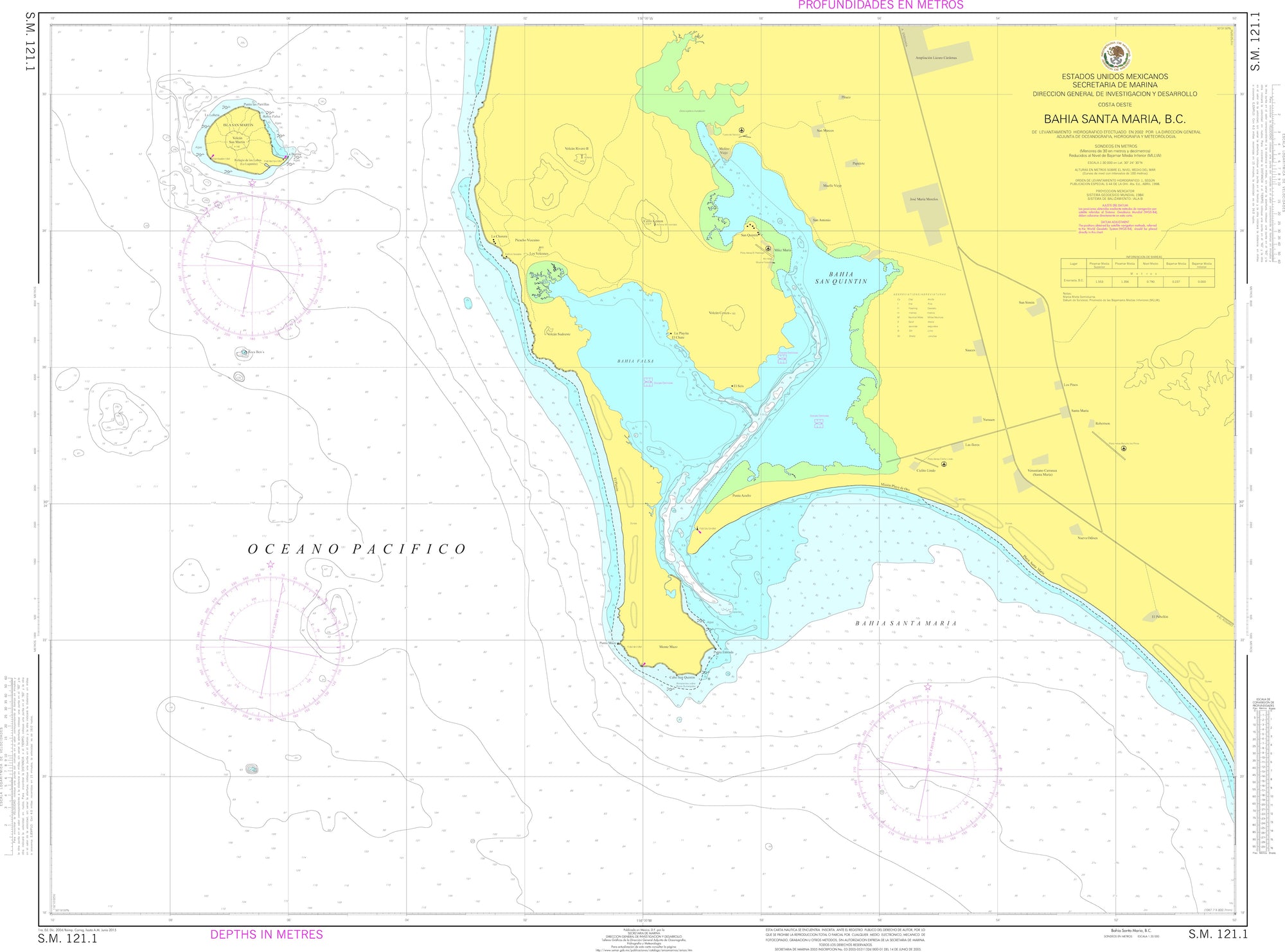 SEMAR Nautical Chart SM121.1
