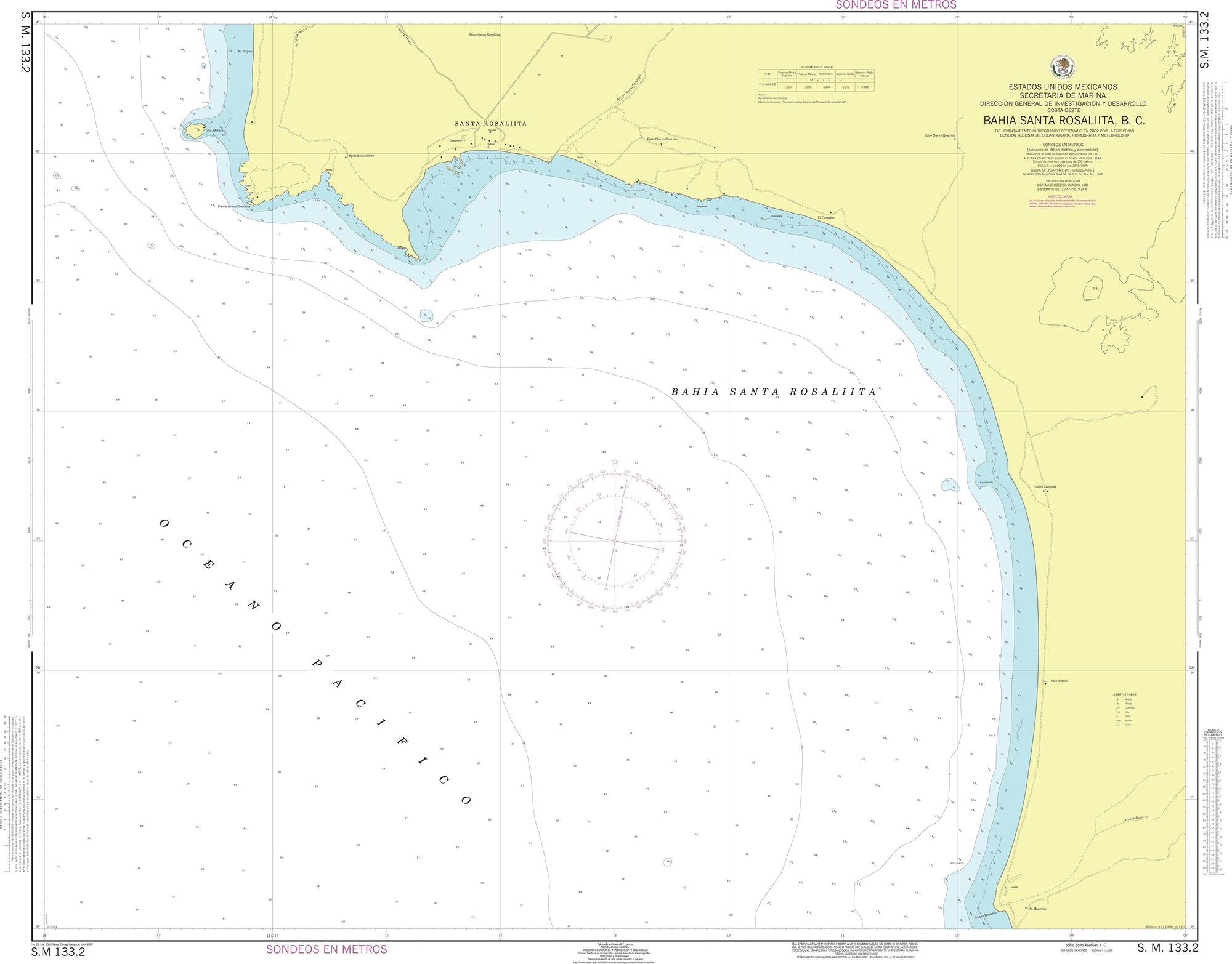 SEMAR Nautical Chart SM133.2