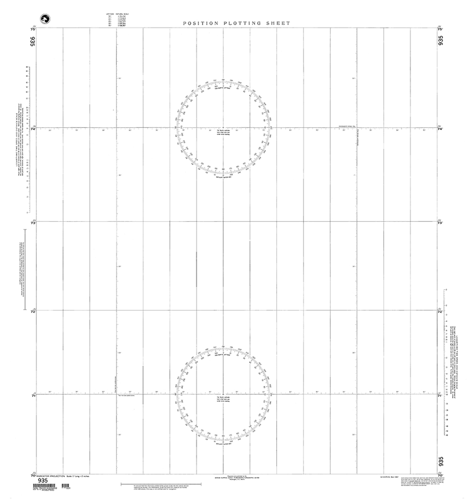NGA Chart 935: Plotting Chart 935