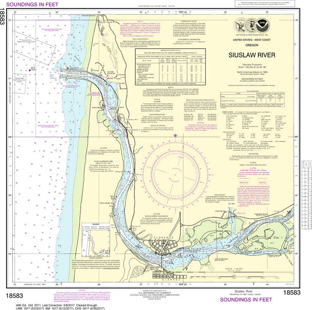 NOAA Chart 18583: Siuslaw River