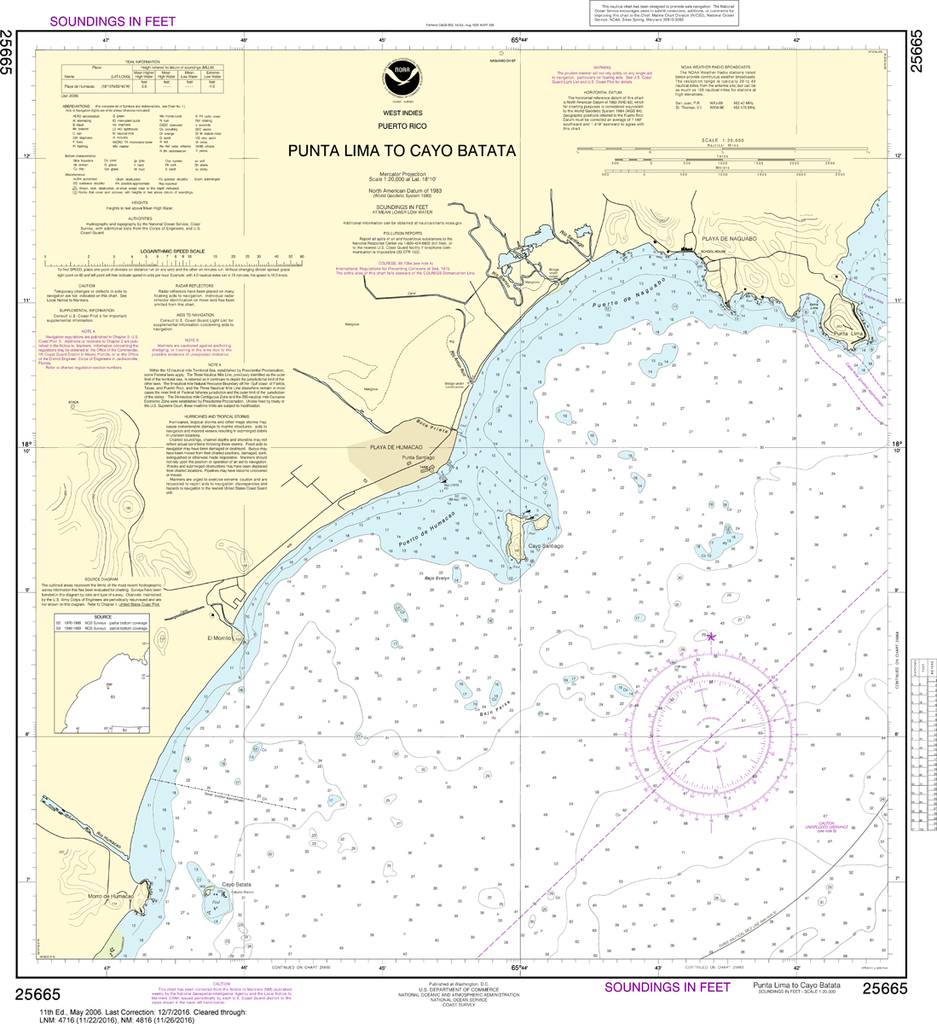 NOAA Chart 25665: Punta Lima to Cayo Batata