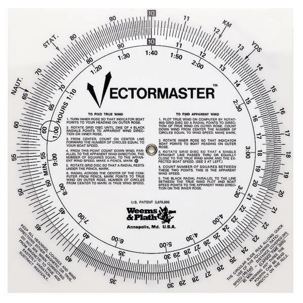 #501V VEC Vectormaster