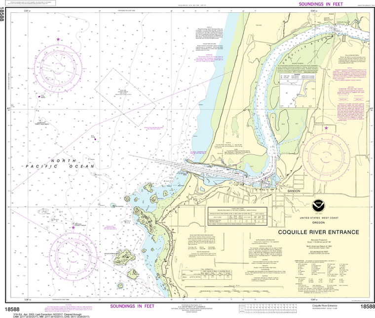 NOAA Chart 18588: Coquille River Entrance