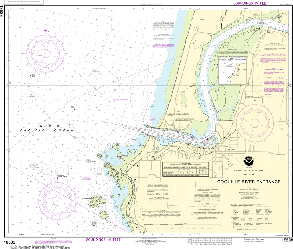 NOAA Chart 18588: Coquille River Entrance