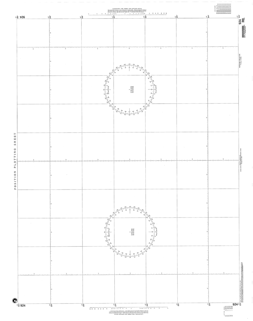 NGA Chart 924: Plotting Chart 924