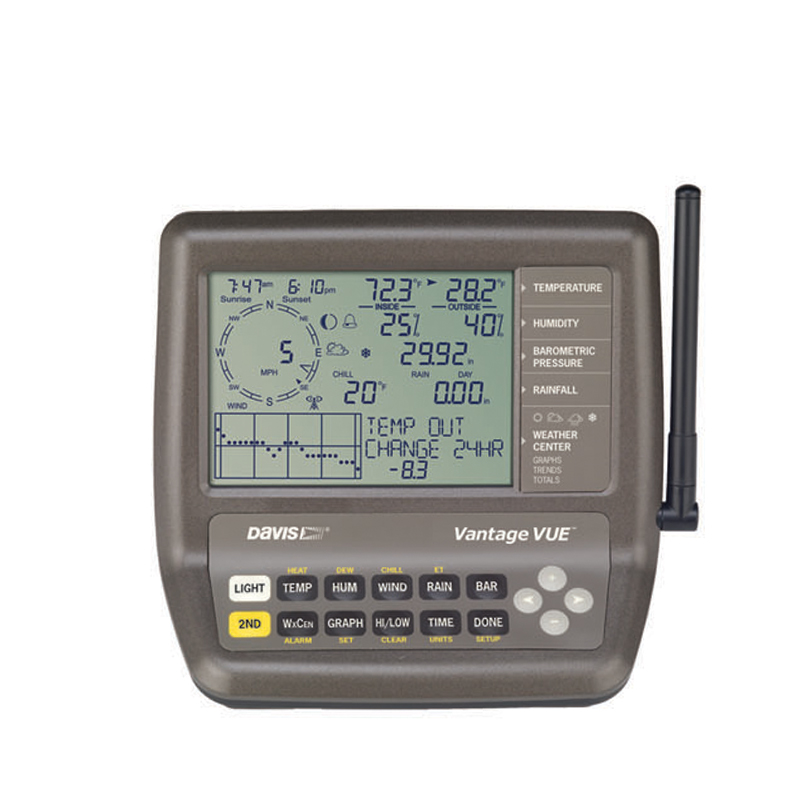 Vantage Vue Wireless Weather Station