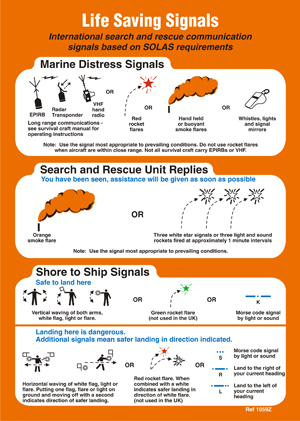 SOLAS Life Saving Signals & Rescue