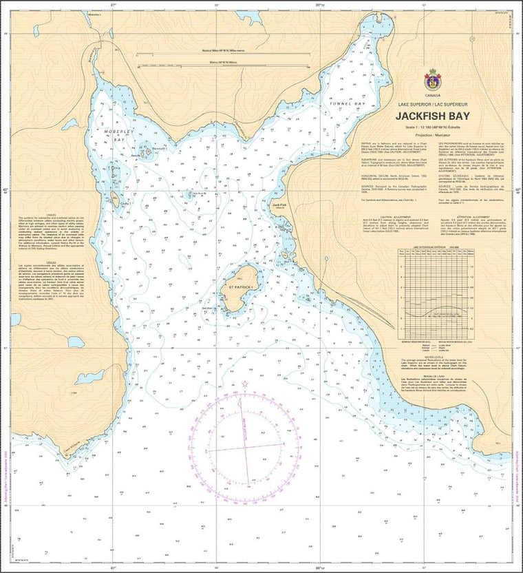 CHS Chart 2305: Jackfish Bay