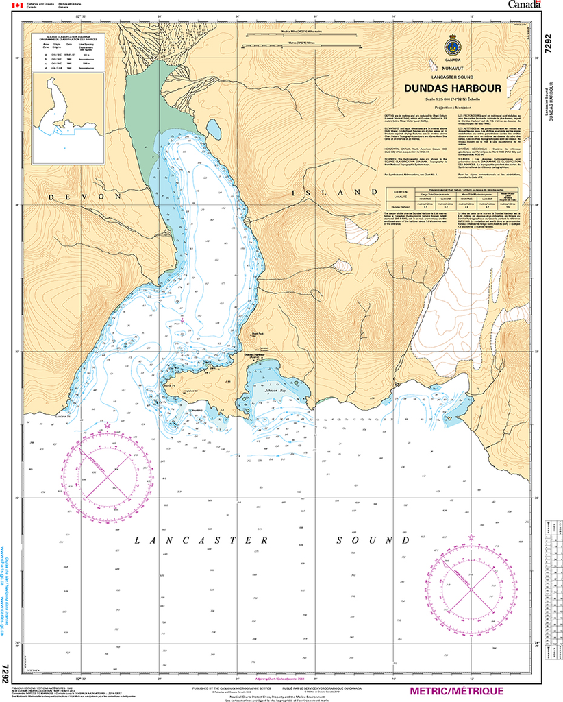 CHS Print-on-Demand Charts Canadian Waters-7292: Dundas Harbour, CHS POD Chart-CHS7292