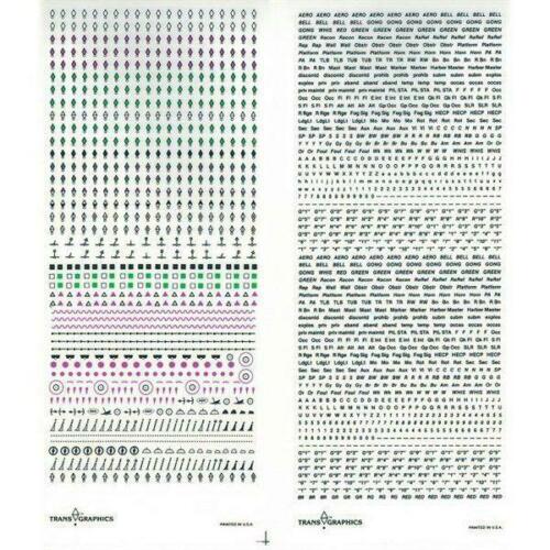 Chart Correction Kit - Third Edition